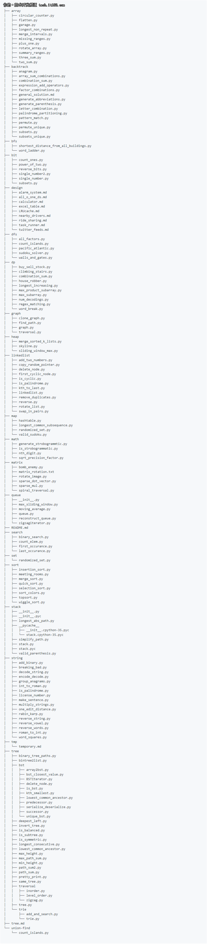 Python程序员必备：数据结构算法一览表