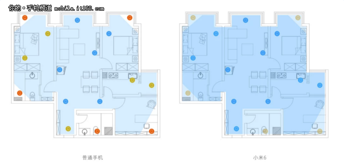 骁龙835实力助阵 这才是小米6亮眼之处