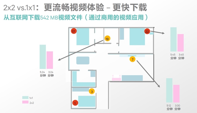 骁龙835实力助阵 这才是小米6亮眼之处