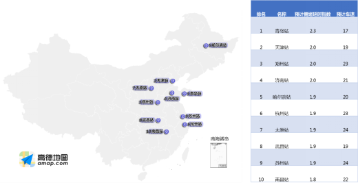 高德地图携手路网中心发布五一出行预测