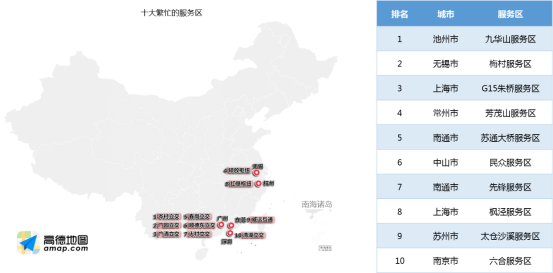 高德地图携手路网中心发布五一出行预测