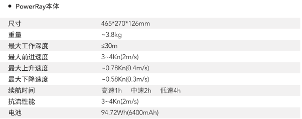 臻迪水下机器人PowerRay小海鳐全国开售