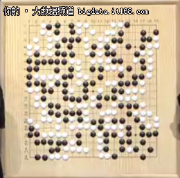 首场开战:AlphaGo小胜柯洁四分之一子！
