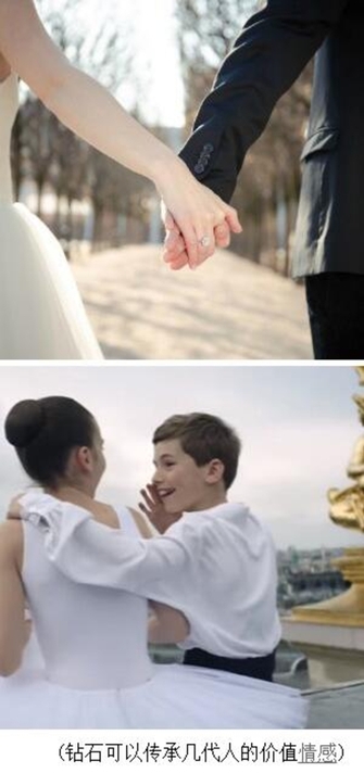 对话BAUNAT宝欧娜 钻石投资者开辟市场