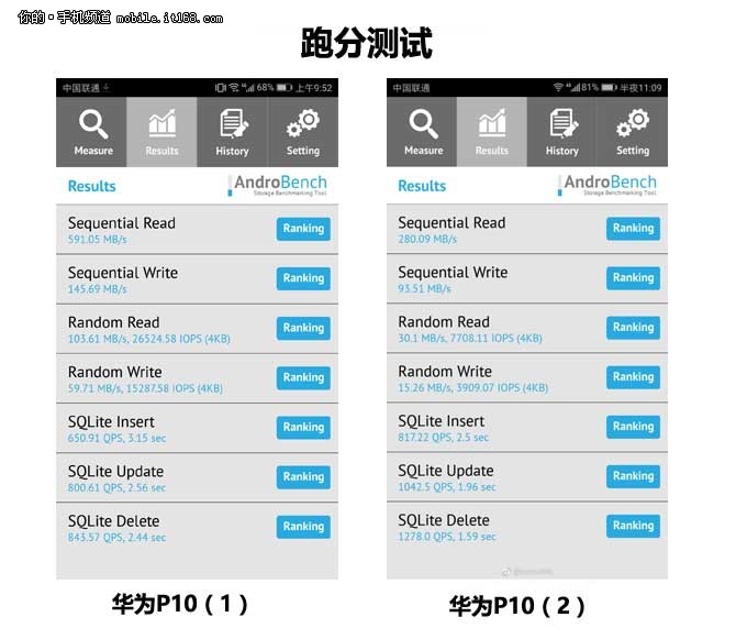 机情观察室:华为p10闪存门是怎么回事