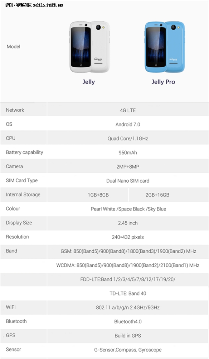 2.4寸屏 世界最小Android 7.0手机发布