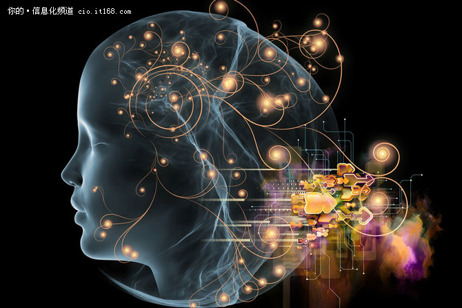 金融服务业为什么要选择人工智能？