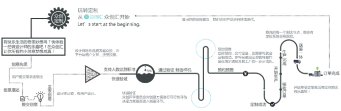 海尔ld32u3200电路图_电路图分享 海尔ld32u3200电路图