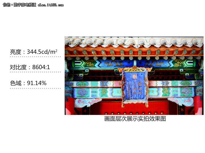 画质如何?实测给你答案