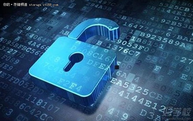 浪潮SSL加解密解决方案 提升加解密效率