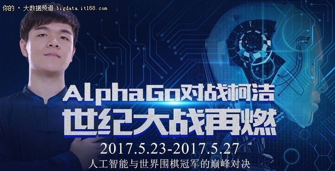 首场开战:AlphaGo小胜柯洁四分之一子！