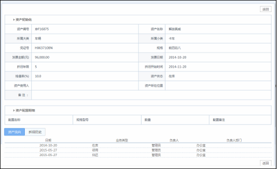 华天动力:OA系统如何实现固定资产管理-IT168