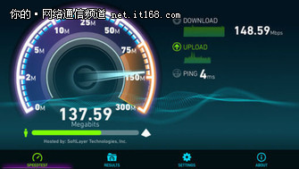 9�����iPhone WiFi���ߺ�����������ߣ�����������