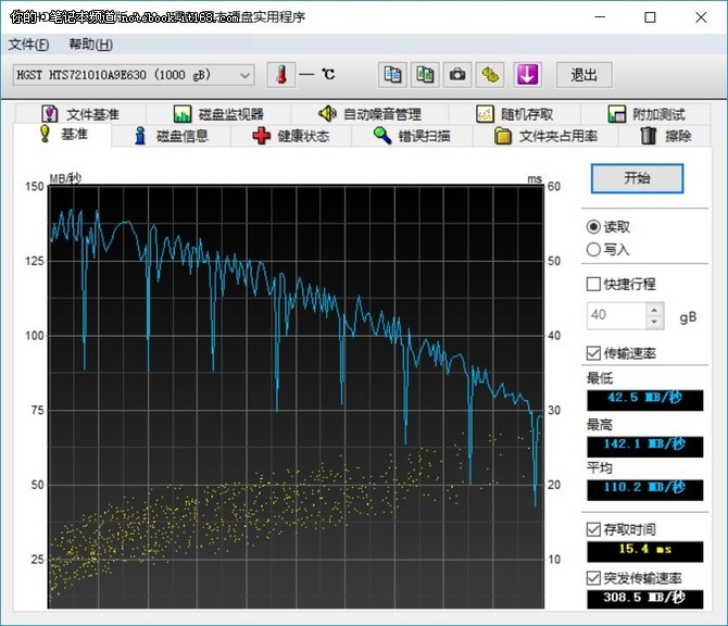 基础测试:Intel七代CPU+英伟达10系显卡