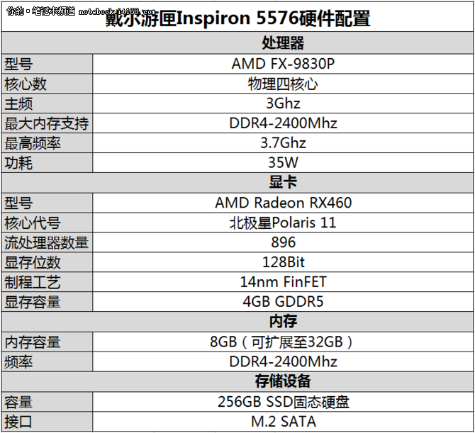 戴尔首款全A平台 游匣Insprion5576评测