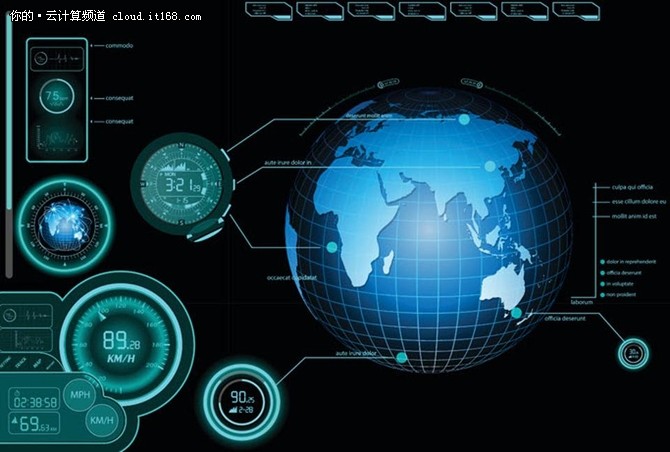 优秀的个人博客,低调大师