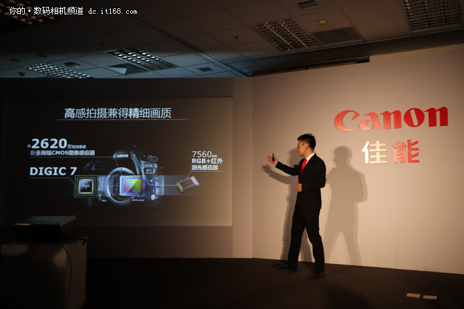 һ EOS 6D Mark IIʽ