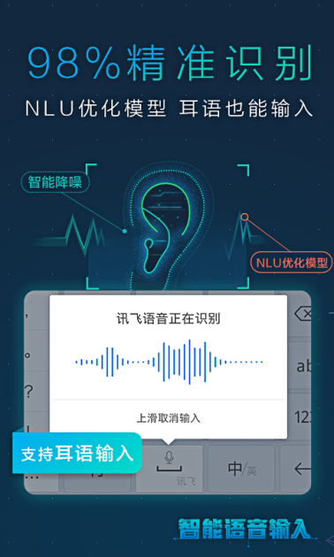 讯飞输入法智能语音输入重磅升级