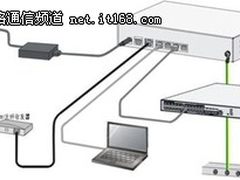 H3C路由器RT-MSR930-WiNET售1100元