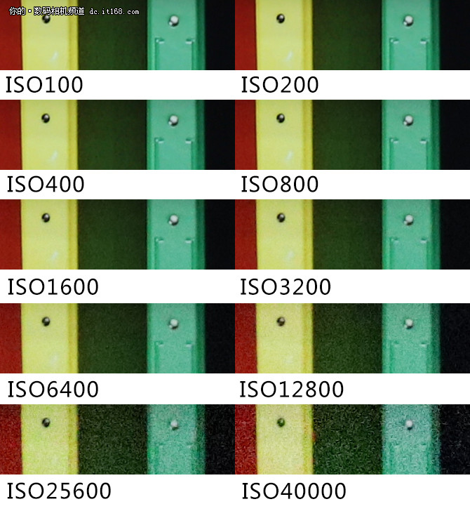 ISO6400稳稳可用 佳能6D2高感画质测试-IT16