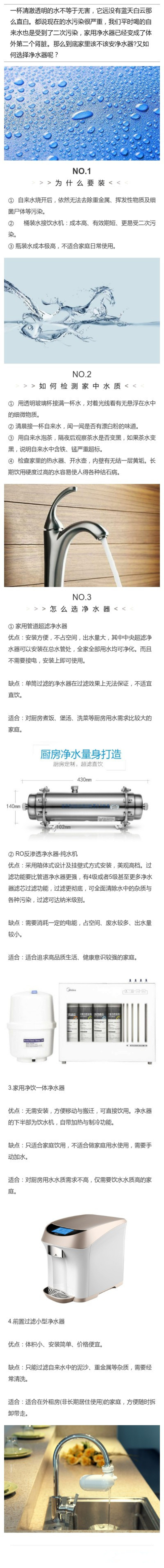 一张图看懂到底要不要买净水器