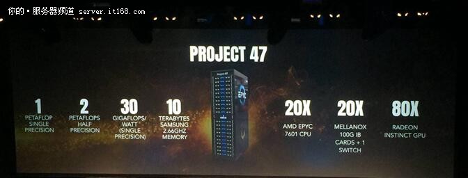 AMD进击AI：Project 47超级服务器亮相