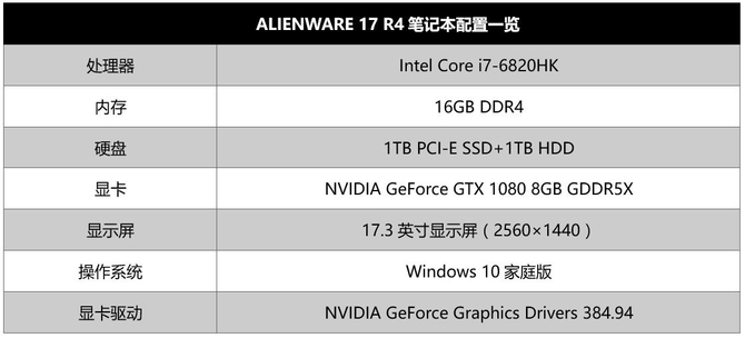 三、玩起来流畅吗？