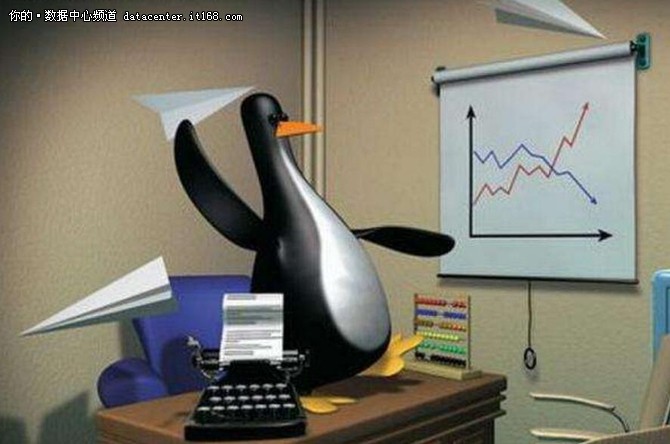 什么是Linux?现代数据中心一个强大组件