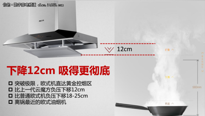 智能升降 方太云魔方新品油烟机评测