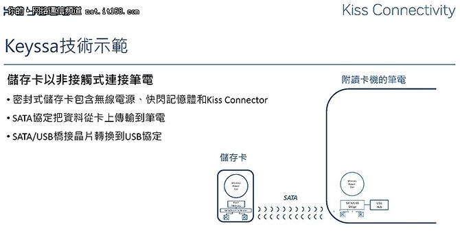 这次无需WiFi大文件瞬间转移