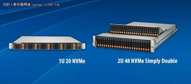 美超微推出全新NVMe高性能存储解决方案