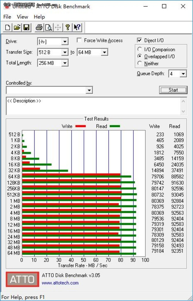 更快更稳定 东芝新FlashAir WiFi卡评测