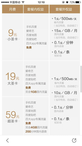 腾讯王卡VS 百度圣卡 到底谁才是流量