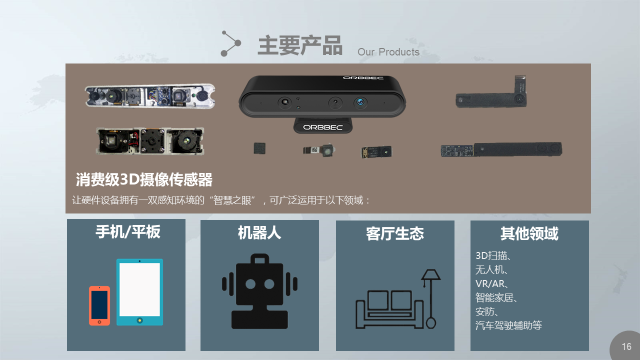 3D摄像头哪家强？奥比中光助力“刷脸支