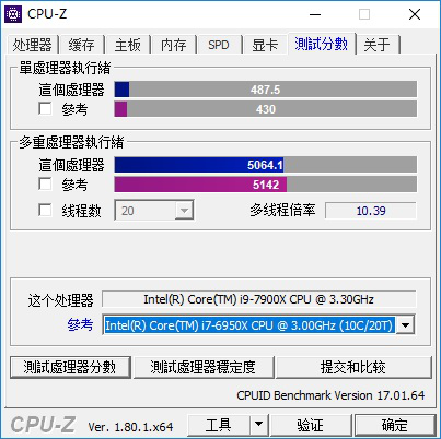 7900X加凌冻双擎开箱 顺便晒下跑分