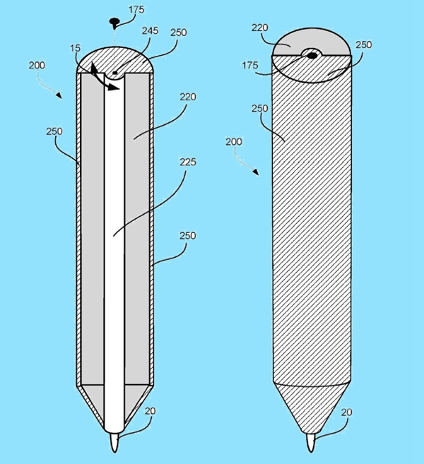 Surface Pen̬ع ʽ