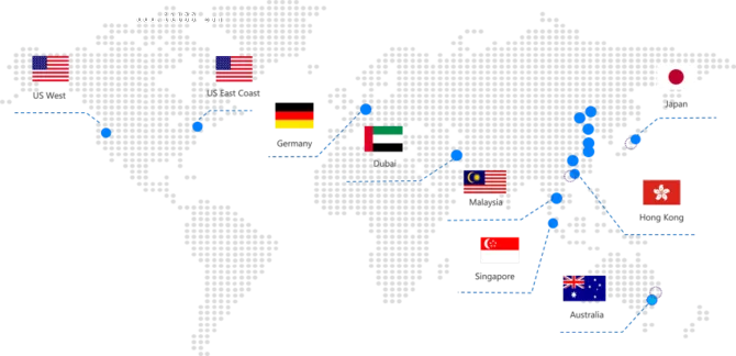 云存储魔力象限都进不了能称中国第一?