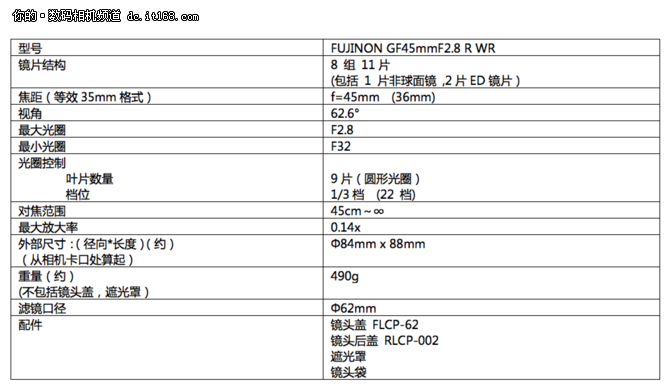 中画幅人文镜 富士GF45mmF2.8 R WR发布