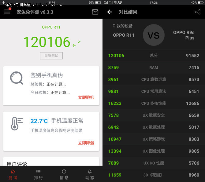 手机 手机资讯 > 正文  在安兔兔跑分上,小编手上的oppo r11获得了