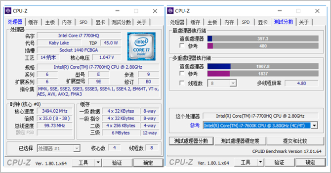 intel i7-7700hq 处理器信息和测试