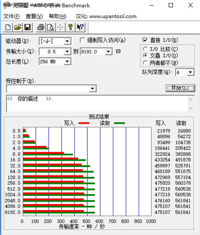 稳定高效之选 惠普S700 120GB SSD评测