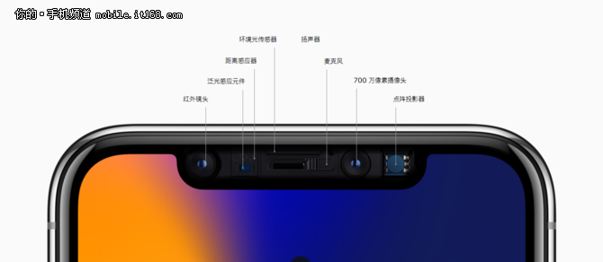 相比iPhoneX 安卓一个能打的都没有