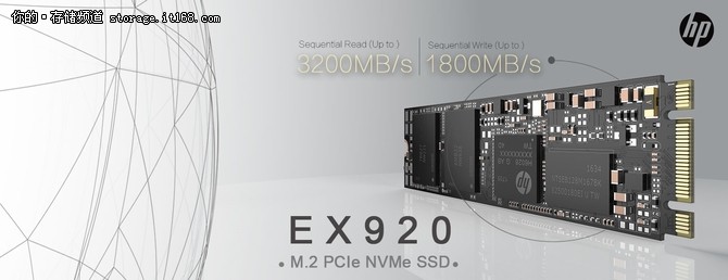 惠普10月将发布一款NVMe SSD 定位旗舰