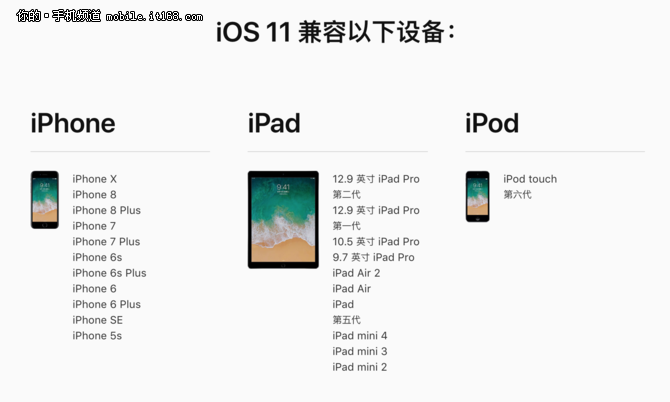 恐因被曝Bug太多 iOS 11更新率低迷不及上代