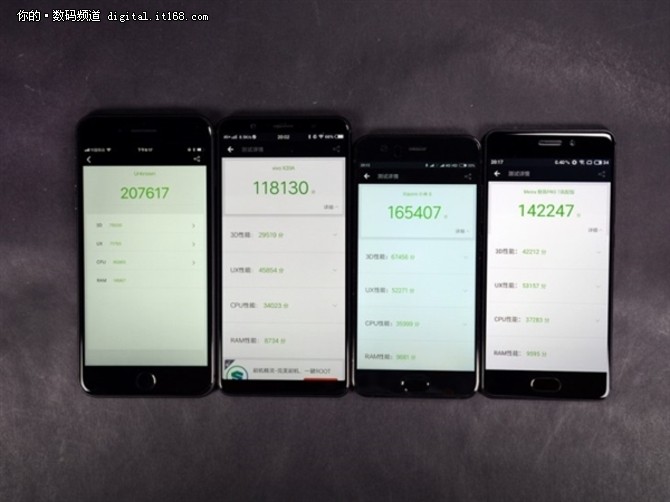 iPhone 8ĬȫĿǰܷߵֻ