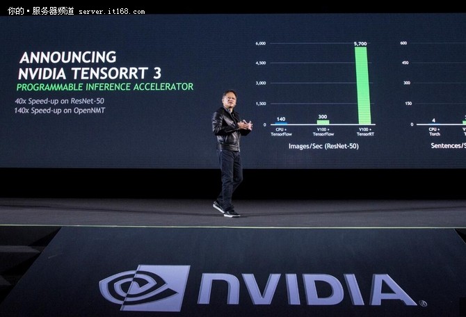 这场GPU技术盛会 更像是黄仁勋的"炫耀"