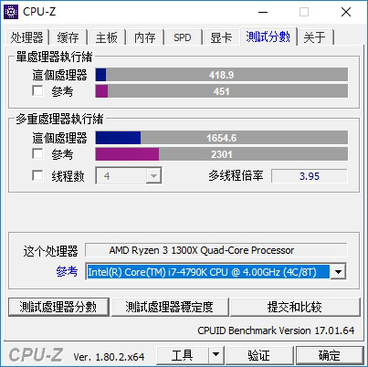 小白向教程——Ryzen+RX系列显卡轻松超