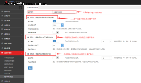 教育行业僵尸和双非网站清理的实践