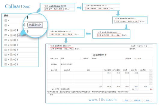 企业首选 BPM工作流引领OA系统办公新趋势 