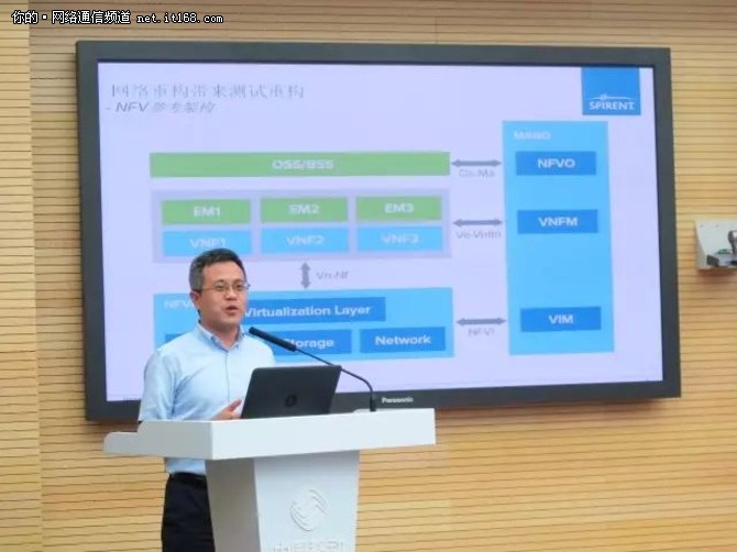 思博伦与中国移动共同探索5G C-RAN项目